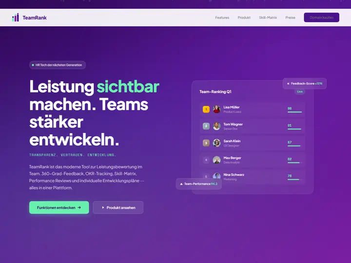 Startseite der Designstudie teamrank: Leistungsbewertung